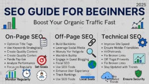 What Is SEO? Ultimate 2025 Guide for Beginners